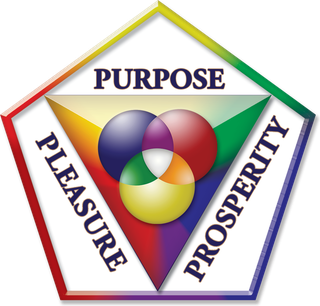 The Game of Heroic Meaning emblem: purpose, pleasure and prosperity